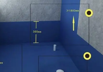 通辽卫生间防水的注意事项